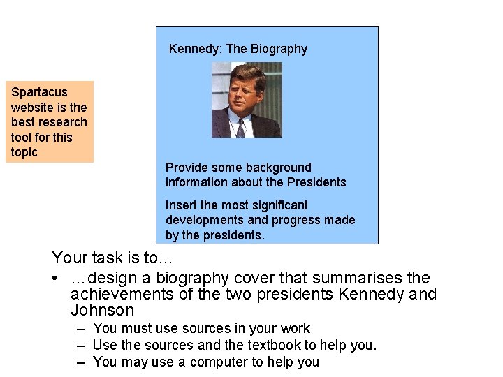 Kennedy: The Biography Spartacus website is the best research tool for this topic Provide