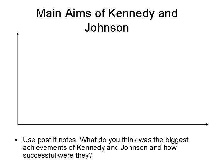 Main Aims of Kennedy and Johnson • Use post it notes. What do you