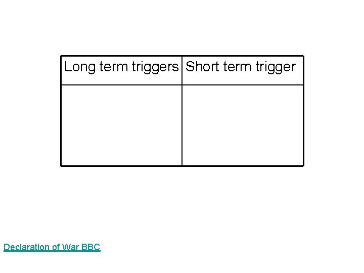 Long term triggers Short term trigger Declaration of War BBC 