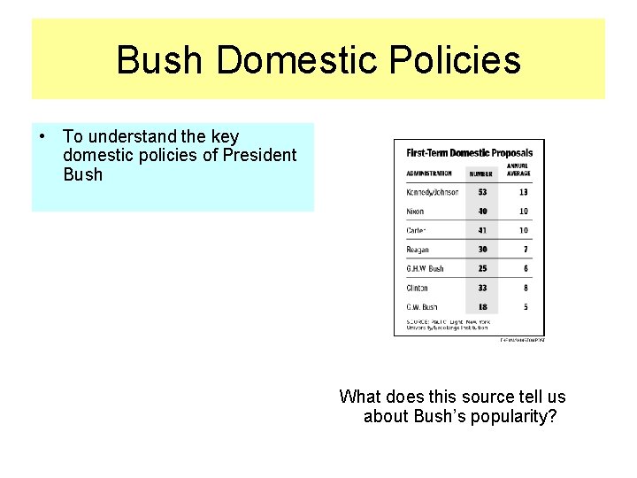 Bush Domestic Policies • To understand the key domestic policies of President Bush What