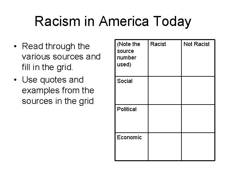 Racism in America Today • Read through the various sources and fill in the