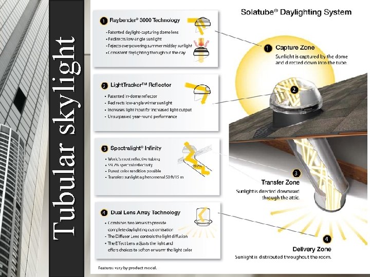 Tubular skylight 