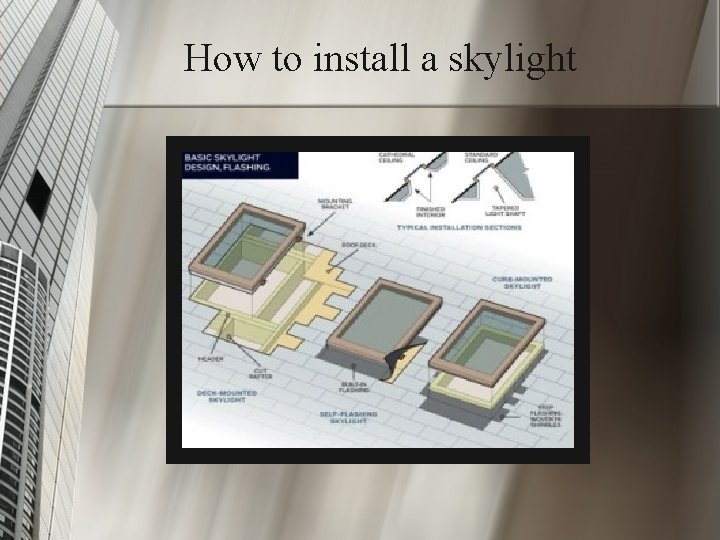 How to install a skylight 