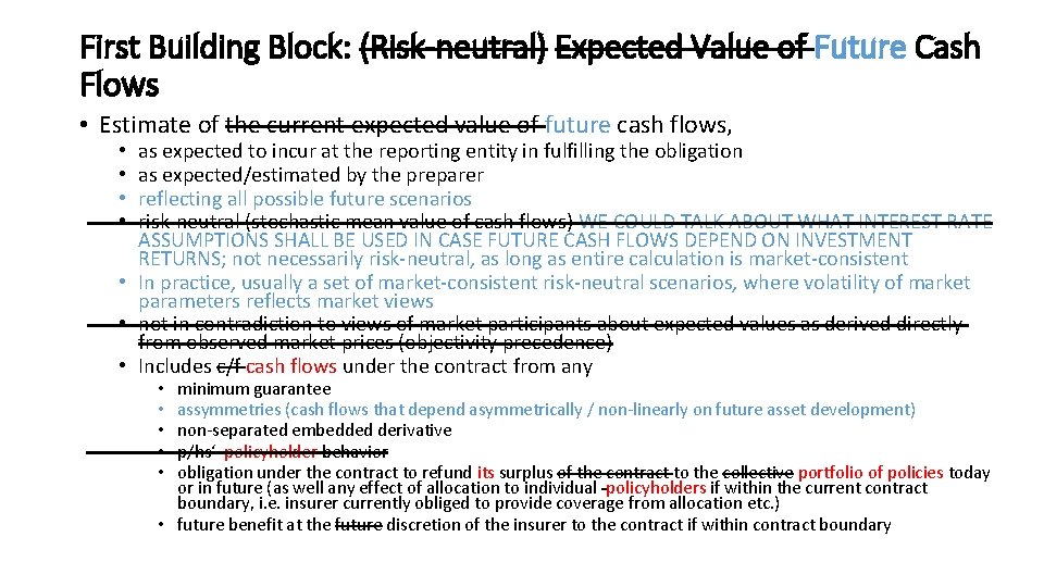 First Building Block: (Risk-neutral) Expected Value of Future Cash Flows • Estimate of the