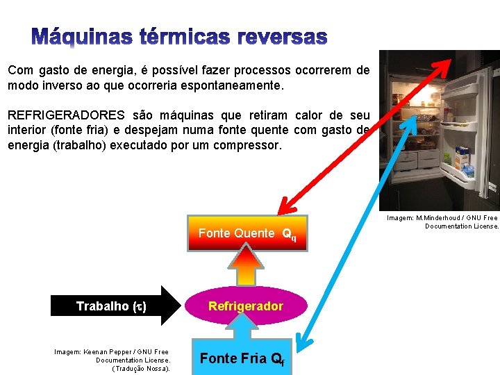 Com gasto de energia, é possível fazer processos ocorrerem de modo inverso ao que