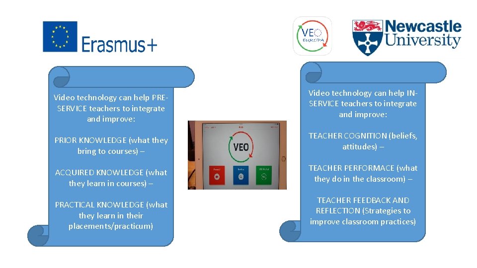 Video technology can help PRESERVICE teachers to integrate and improve: PRIOR KNOWLEDGE (what they