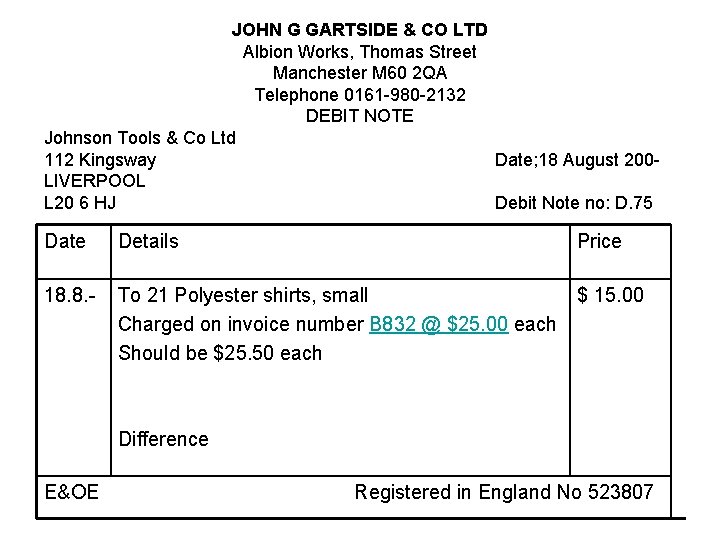 JOHN G GARTSIDE & CO LTD Albion Works, Thomas Street Manchester M 60 2