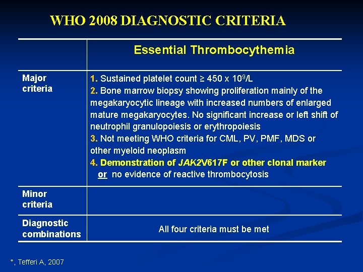 WHO 2008 DIAGNOSTIC CRITERIA Essential Thrombocythemia Major criteria 1. Sustained platelet count ≥ 450
