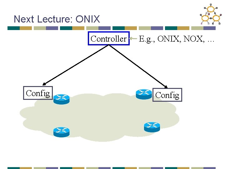 Next Lecture: ONIX Controller Config E. g. , ONIX, NOX, … Config 