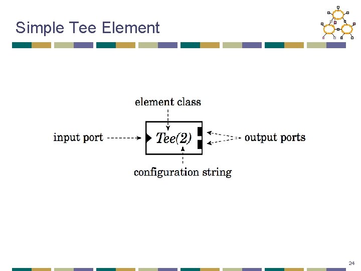 Simple Tee Element 24 