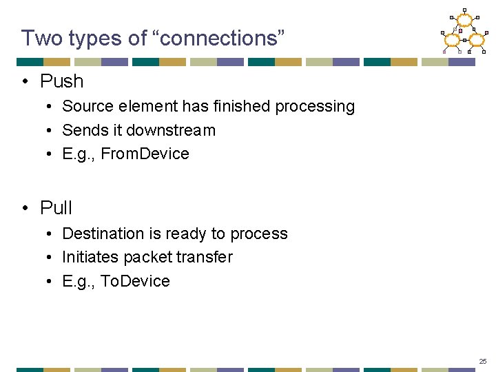 Two types of “connections” • Push • Source element has finished processing • Sends