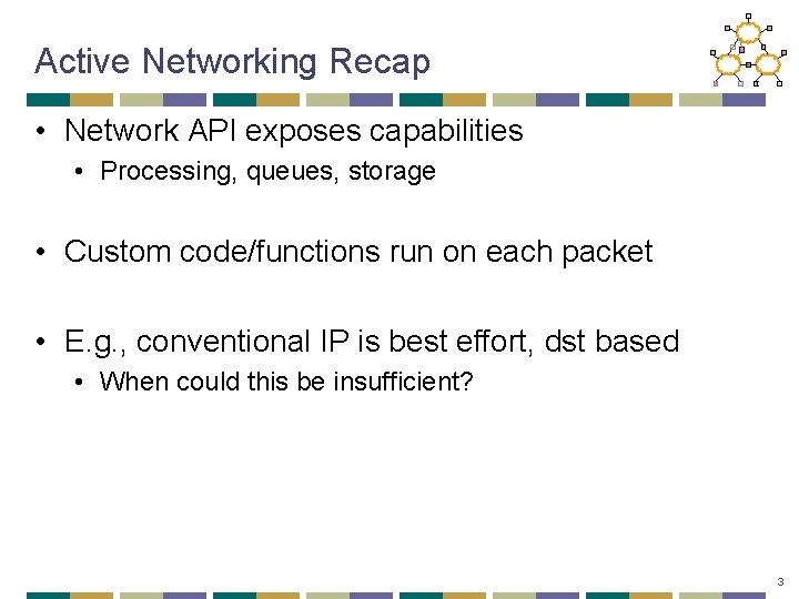 Active Networking Recap • Network API exposes capabilities • Processing, queues, storage • Custom