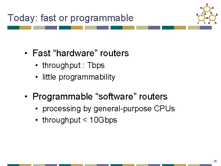 Today: fast or programmable • Fast “hardware” routers • throughput : Tbps • little