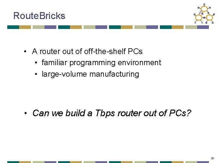 Route. Bricks • A router out of off-the-shelf PCs • familiar programming environment •