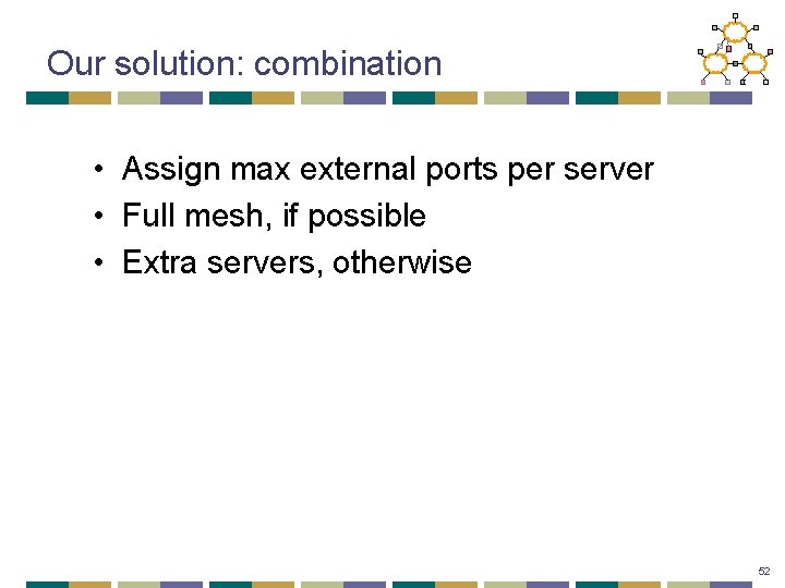 Our solution: combination • Assign max external ports per server • Full mesh, if