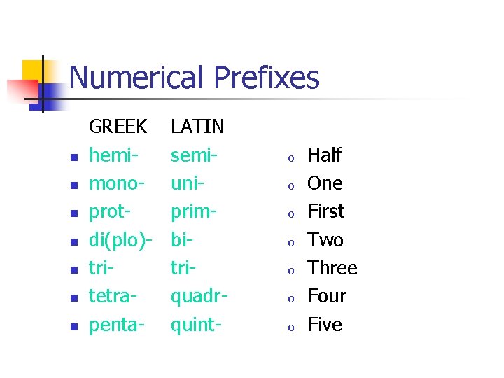 Numerical Prefixes n n n n GREEK hemimonoprotdi(plo)tritetrapenta- LATIN semiuniprimbitriquadrquint- o o o o