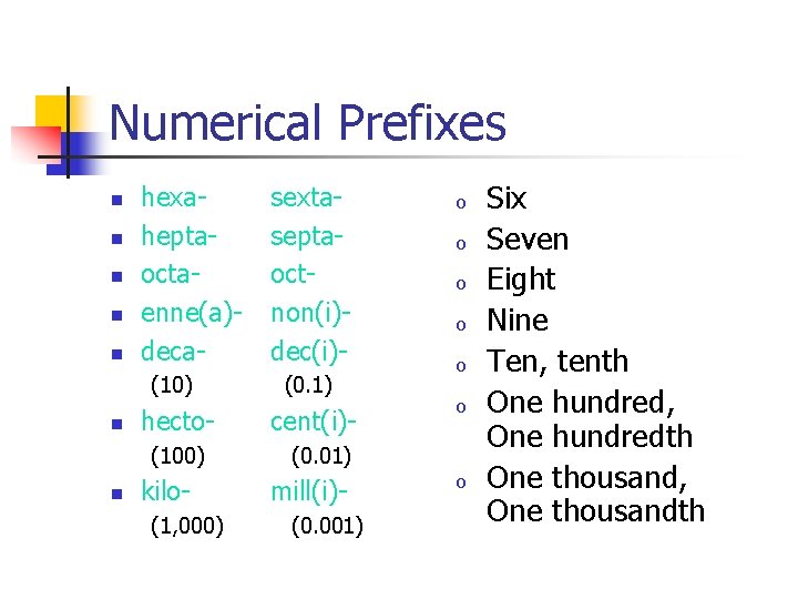 Numerical Prefixes n n n hexaheptaoctaenne(a)deca(10) (0. 1) hecto- cent(i)- (100) n sextaseptaoctnon(i)dec(i)- kilo(1,