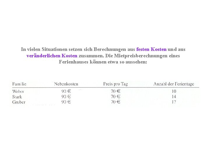 In vielen Situationen setzen sich Berechnungen aus festen Kosten und aus veränderlichen Kosten zusammen.