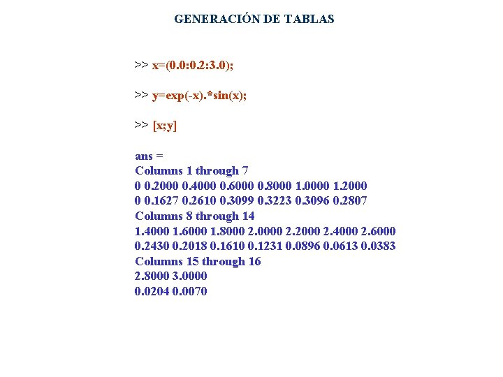 GENERACIÓN DE TABLAS >> x=(0. 0: 0. 2: 3. 0); >> y=exp(-x). *sin(x); >>