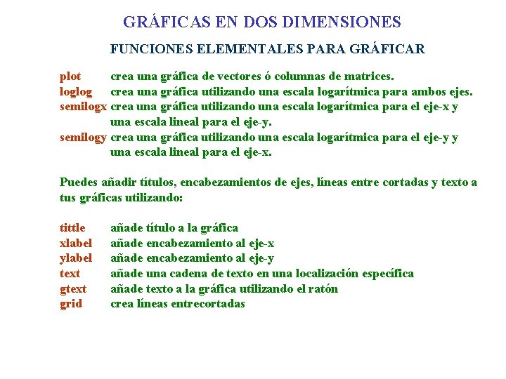 GRÁFICAS EN DOS DIMENSIONES FUNCIONES ELEMENTALES PARA GRÁFICAR plot crea una gráfica de vectores