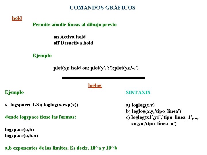COMANDOS GRÁFICOS hold Permite añadir líneas al dibujo previo on Activa hold off Desactiva