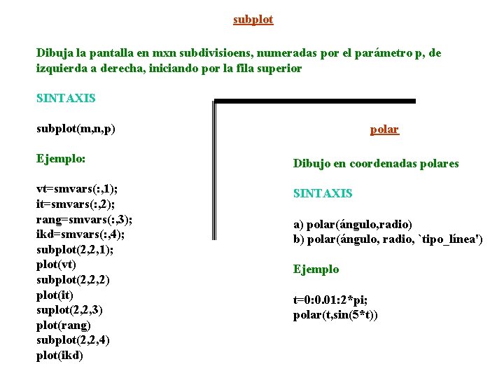 subplot Dibuja la pantalla en mxn subdivisioens, numeradas por el parámetro p, de izquierda