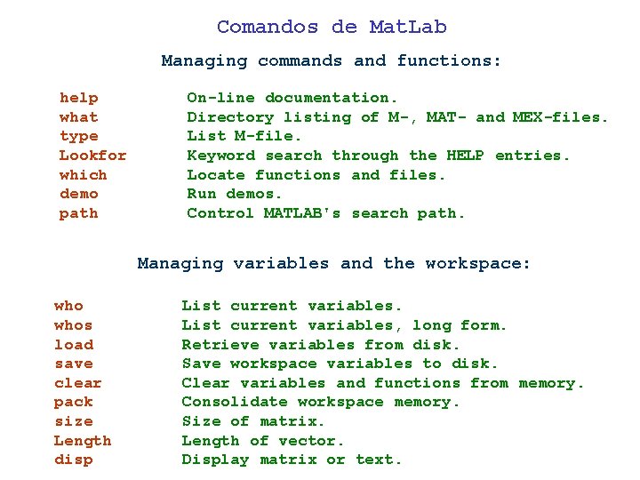 Comandos de Mat. Lab Managing commands and functions: help what type Lookfor which demo
