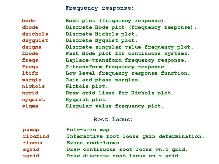 Frequency response: bode dnichols dnyquist dsigma fbode freqs freqz ltifr margin nichols ngrid nyquist