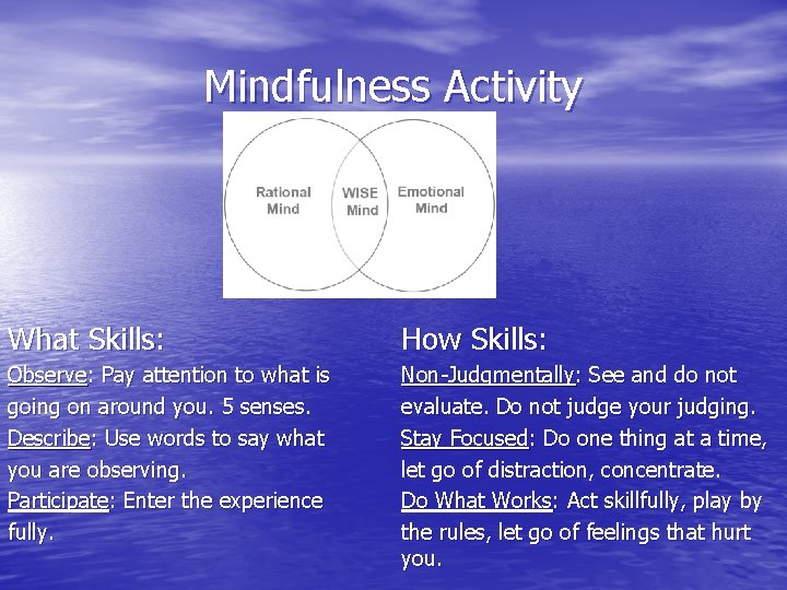 Mindfulness Activity What Skills: How Skills: Observe: Pay attention to what is going on