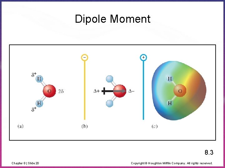 Dipole Moment 8. 3 Chapter 8 | Slide 20 Copyright © Houghton Mifflin Company.