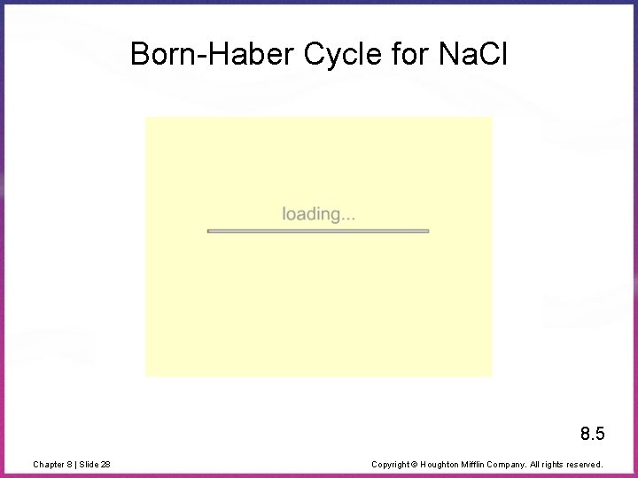 Born-Haber Cycle for Na. Cl 8. 5 Chapter 8 | Slide 28 Copyright ©