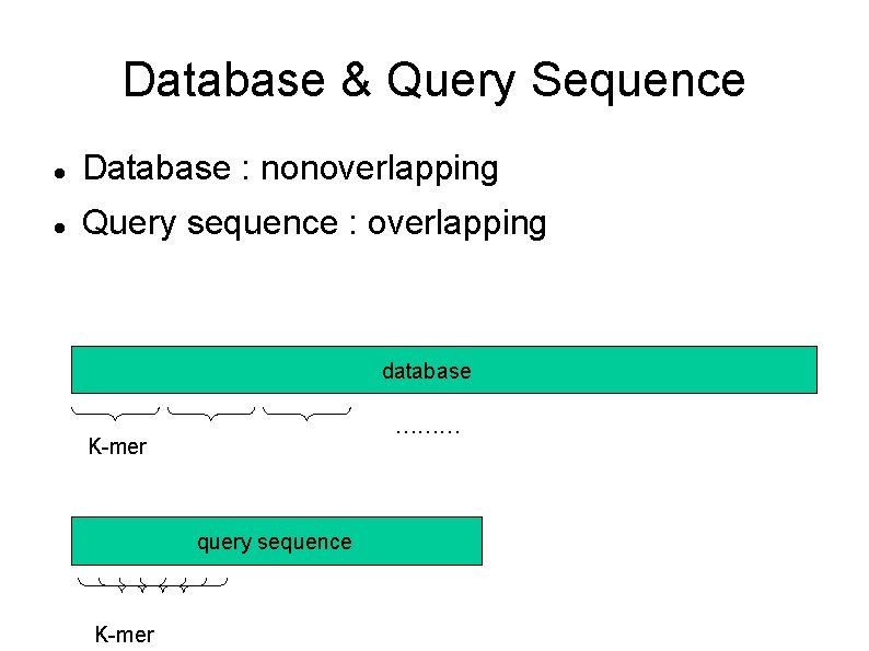 Database & Query Sequence Database : nonoverlapping Query sequence : overlapping database ……… K-mer