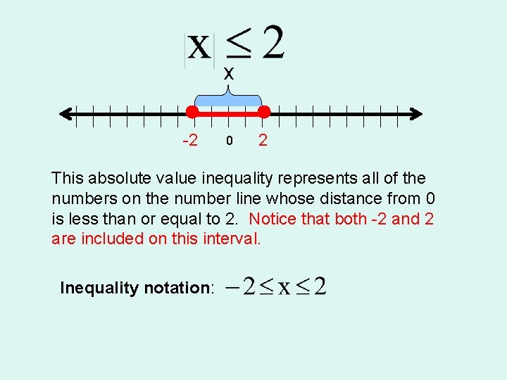 x -2 0 2 This absolute value inequality represents all of the numbers on