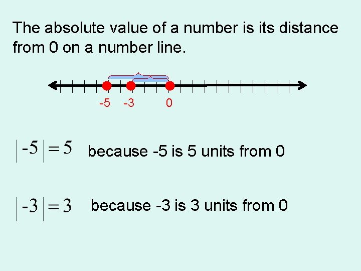 The absolute value of a number is its distance from 0 on a number