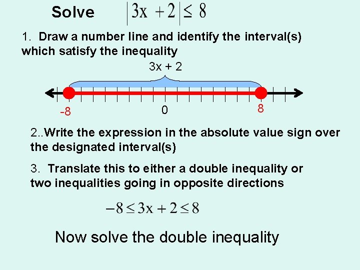 Solve 1. Draw a number line and identify the interval(s) which satisfy the inequality