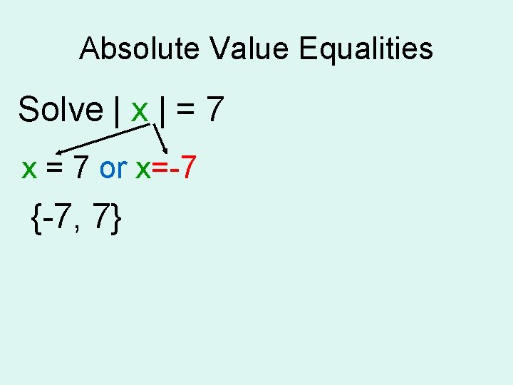 Absolute Value Equalities Solve | x | = 7 x = 7 or x=-7