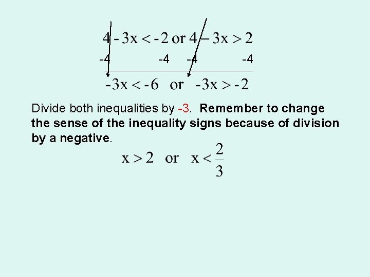 -4 -4 Divide both inequalities by -3. Remember to change the sense of the