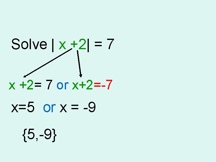 Solve | x +2| = 7 x +2= 7 or x+2=-7 x=5 or x