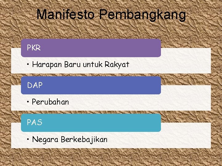 Manifesto Pembangkang PKR • Harapan Baru untuk Rakyat DAP • Perubahan PAS • Negara