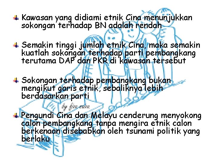 Kawasan yang didiami etnik Cina menunjukkan sokongan terhadap BN adalah rendah Semakin tinggi jumlah