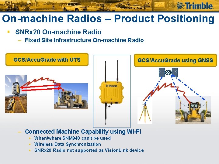 On-machine Radios – Product Positioning § SNRx 20 On-machine Radio – Fixed Site Infrastructure