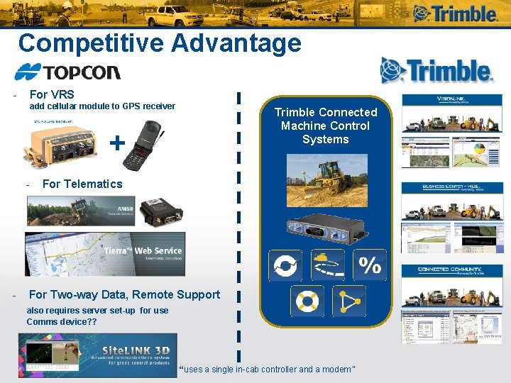 Competitive Advantage - For VRS add cellular module to GPS receiver Trimble Connected Machine