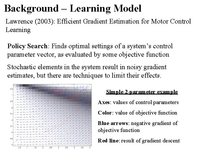 Background – Learning Model Lawrence (2003): Efficient Gradient Estimation for Motor Control Learning Policy