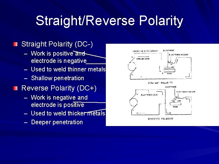 Straight/Reverse Polarity Straight Polarity (DC-) – Work is positive and electrode is negative –