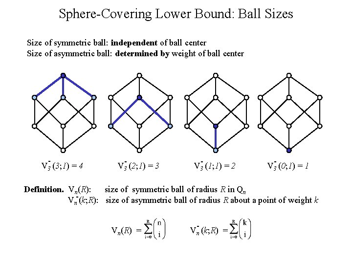 Sphere-Covering Lower Bound: Ball Sizes Size of symmetric ball: independent of ball center Size