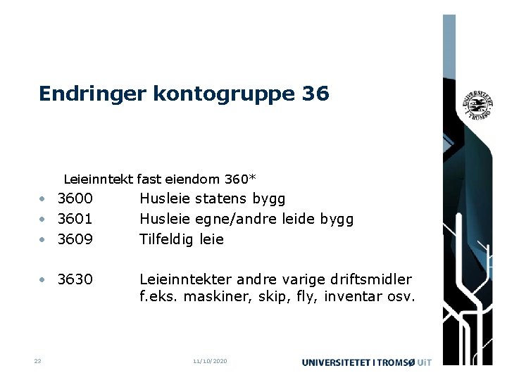 Endringer kontogruppe 36 Leieinntekt fast eiendom 360* • 3600 • 3601 • 3609 Husleie