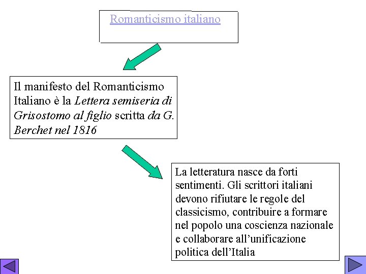 Romanticismo italiano Il manifesto del Romanticismo Italiano è la Lettera semiseria di Grisostomo al