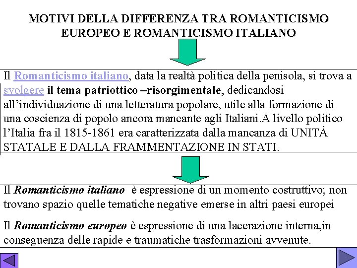 MOTIVI DELLA DIFFERENZA TRA ROMANTICISMO EUROPEO E ROMANTICISMO ITALIANO Il Romanticismo italiano, data la