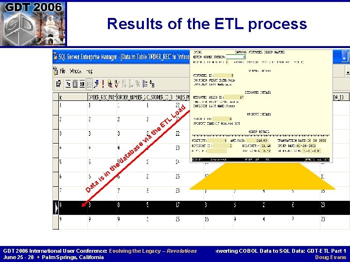 Results of the ETL process d L se a b a vi e th Results of the ETL process d L se a b a vi e th