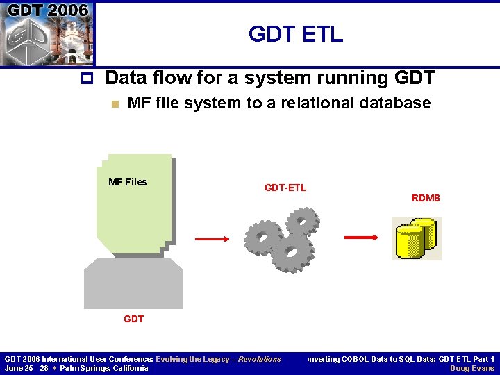 GDT ETL p Data flow for a system running GDT n MF file system GDT ETL p Data flow for a system running GDT n MF file system
